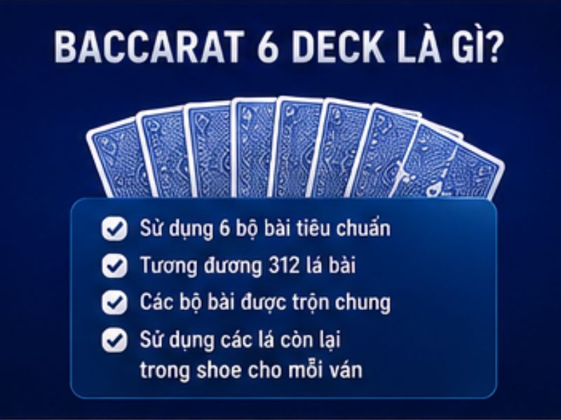 Baccarat 6 Deck là gì?