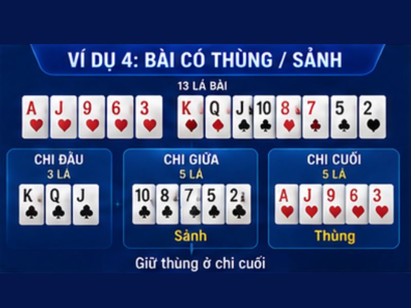 Bài có thùng hoặc sảnh