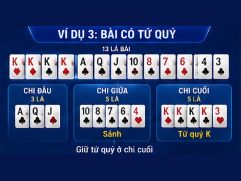 Bài có tứ quý