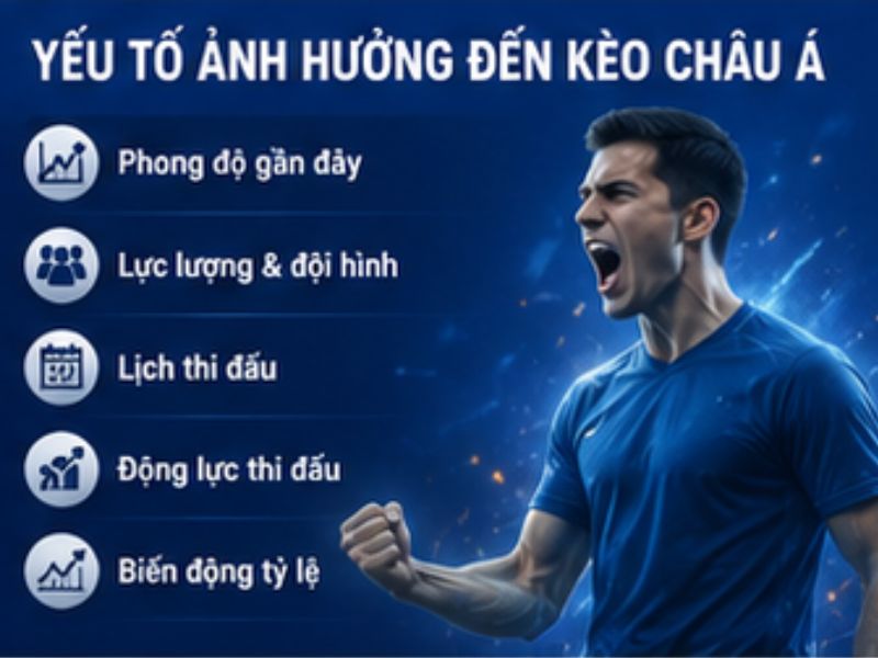 Các Yếu Tố Ảnh Hưởng Đến Kèo Châu Á
