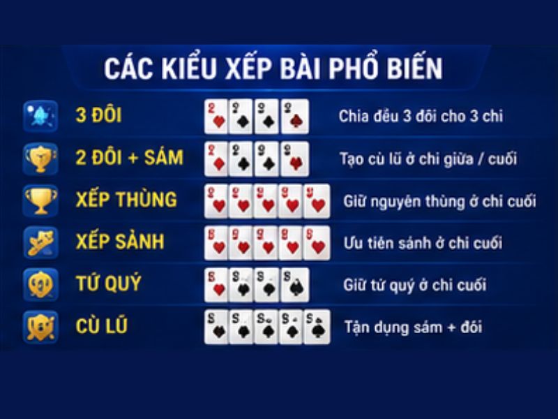 Các kiểu xếp bài Mậu Binh phổ biến