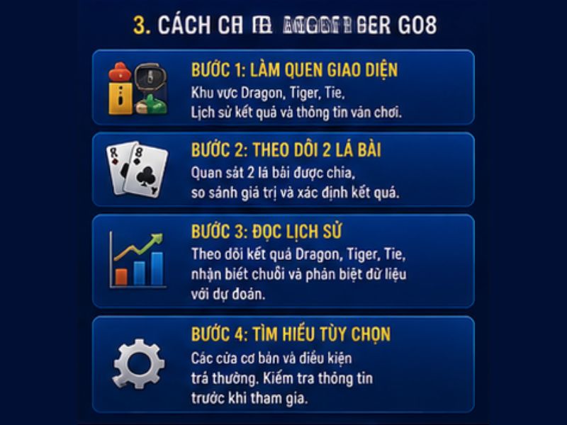 Cách Chơi Dragon Tiger GO8