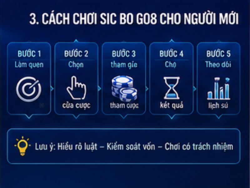 Cách Chơi Sic Bo GO8 Cho Người Mới