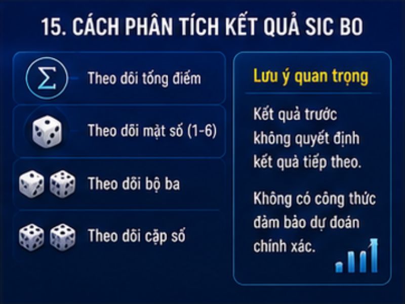 Cách Phân Tích Kết Quả Sic Bo