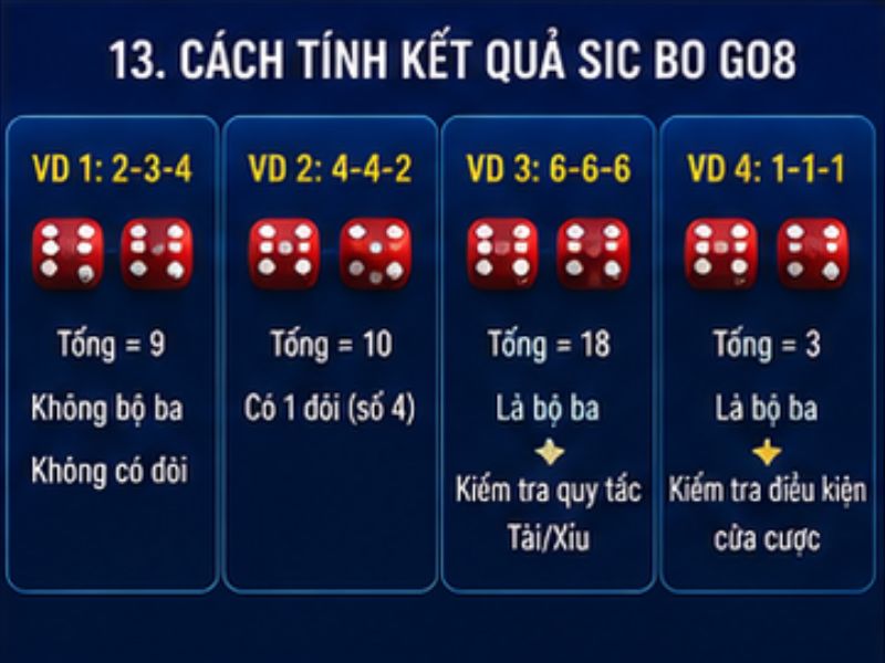 Cách Tính Kết Quả SicBo GO8