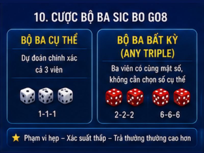 Cược Bộ Ba Sic Bo GO8