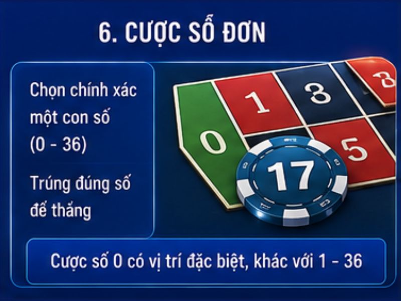 Cược Số Đơn Roulette GO8
