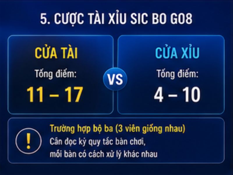 Cược Tài Xỉu Sic Bo GO8