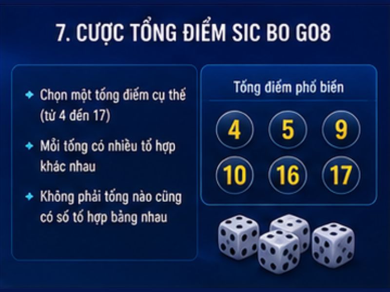 Cược Tổng Điểm Sic Bo GO8