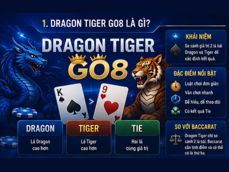 Dragon Tiger GO8 Là Gì