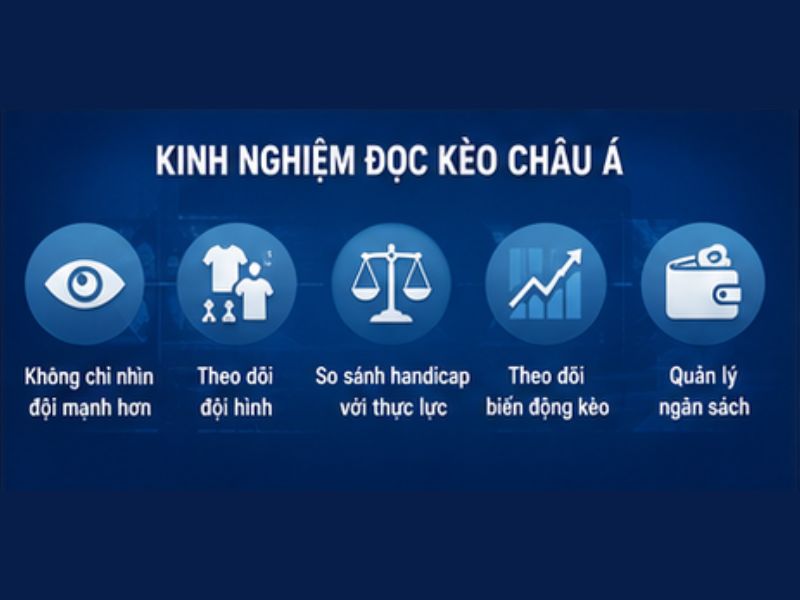 Kinh Nghiệm Đọc Kèo Châu Á