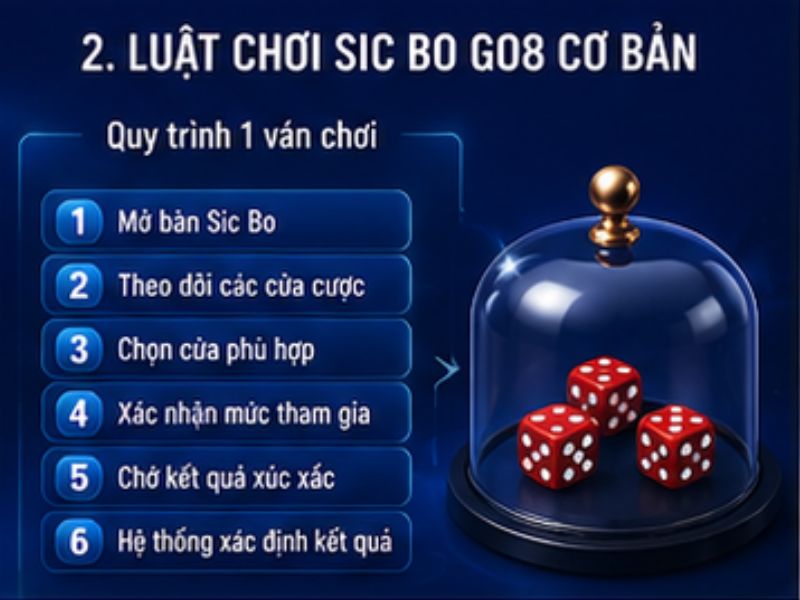Luật Chơi Sic Bo GO8 Cơ Bản
