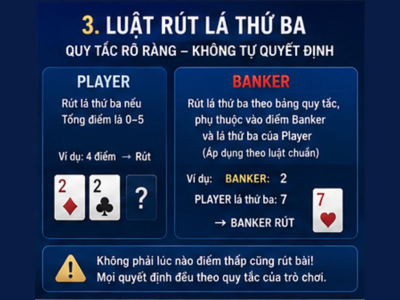 Luật lá bài thứ ba