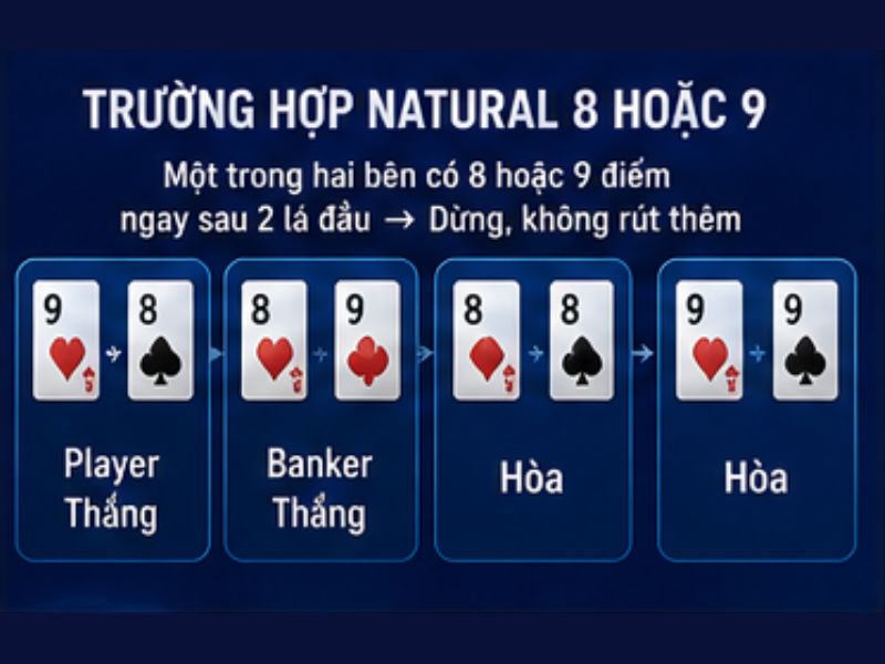 Trường hợp Natural 8 hoặc 9